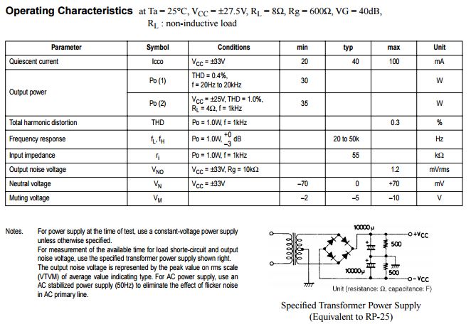 SANYO STK4152II Audio Amplifier IC – Open Box – Tested Working – With Capacitor 0.056uF 400V