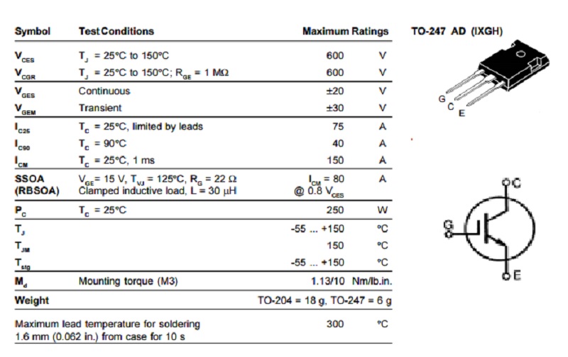 HiPerFETTM IXFN 60N60 V = 600 V DSS Power MOSFETs I